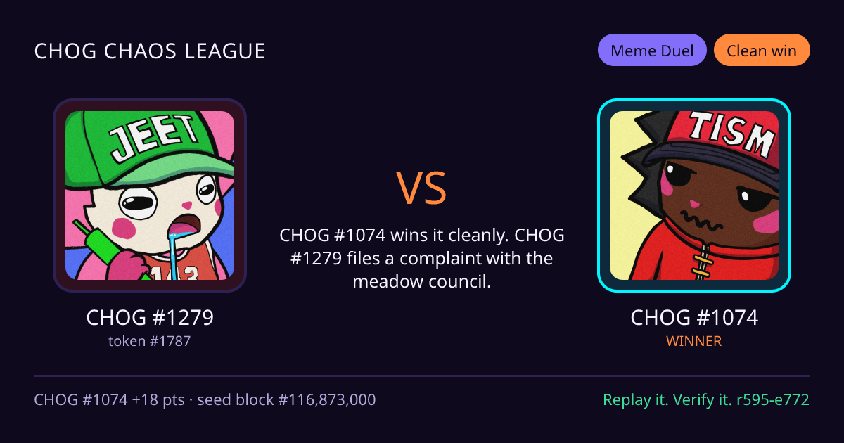 Highlight card: CHOG #1279 versus CHOG #1074
