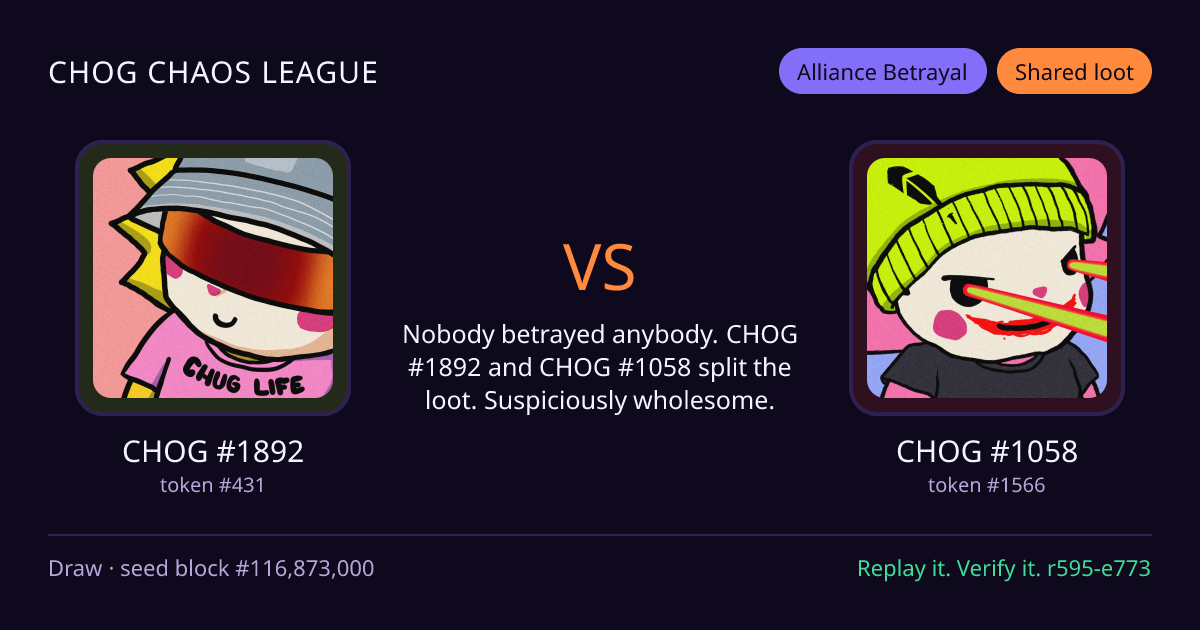 Highlight card: CHOG #1892 versus CHOG #1058