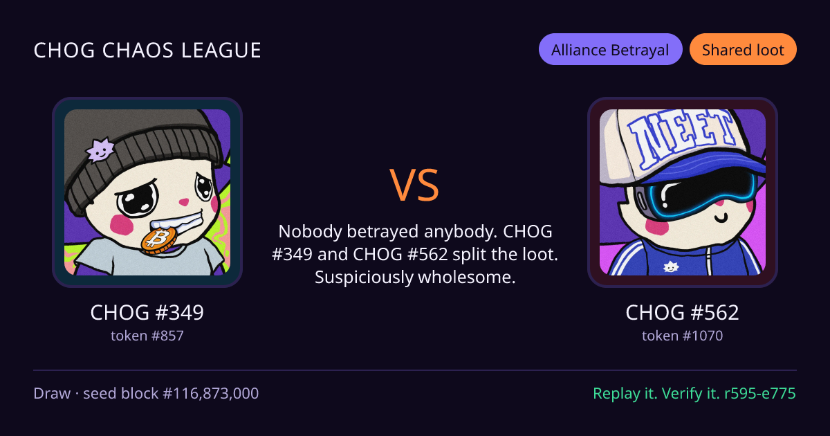 Highlight card: CHOG #349 versus CHOG #562