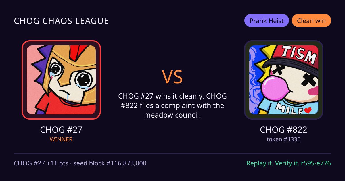 Highlight card: CHOG #27 versus CHOG #822