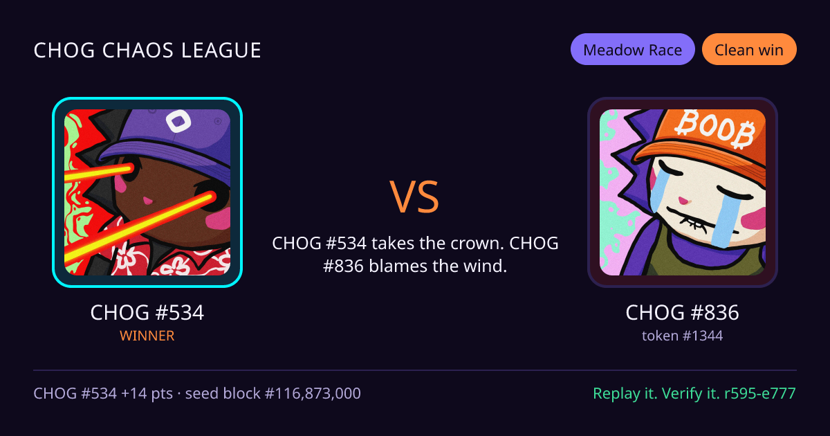 Highlight card: CHOG #534 versus CHOG #836
