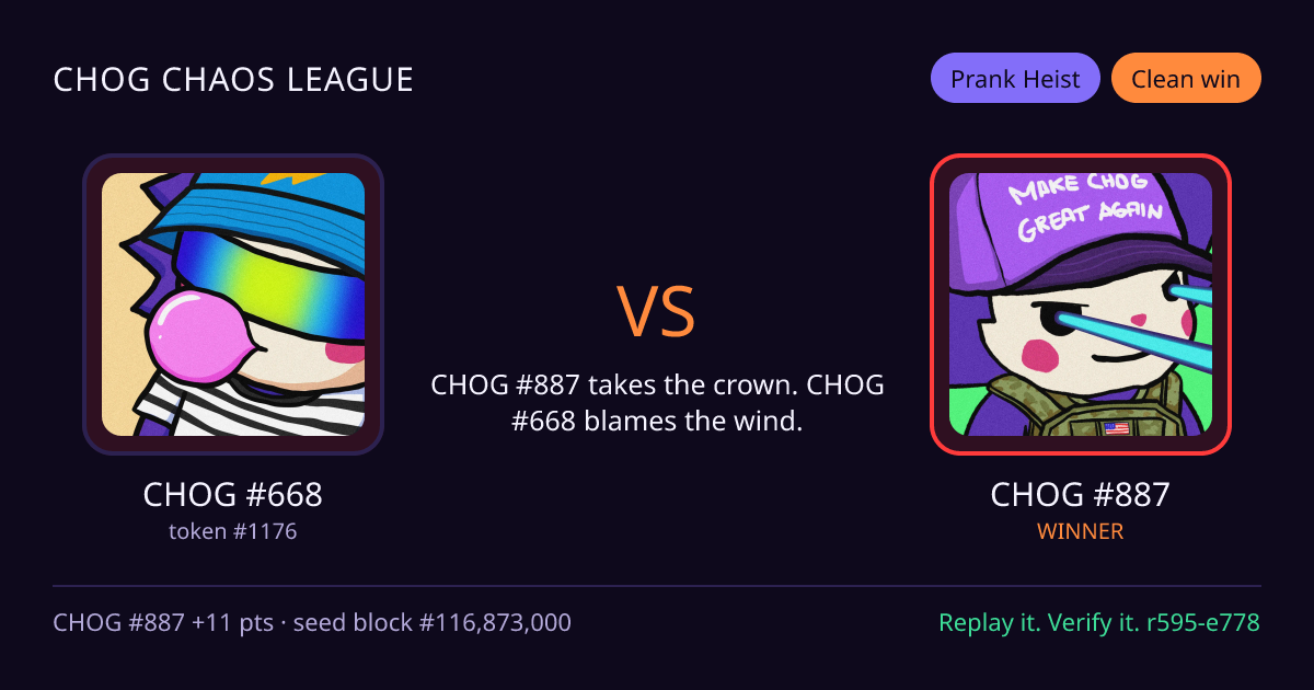 Highlight card: CHOG #668 versus CHOG #887