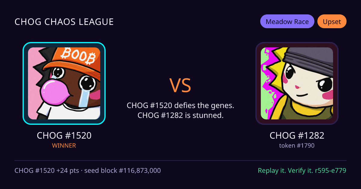 Highlight card: CHOG #1520 versus CHOG #1282