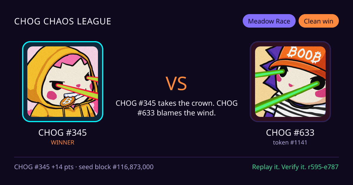 Highlight card: CHOG #345 versus CHOG #633