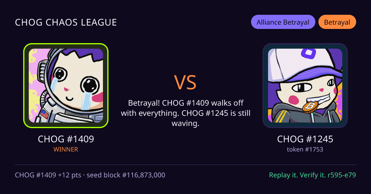 Highlight card: CHOG #1409 versus CHOG #1245