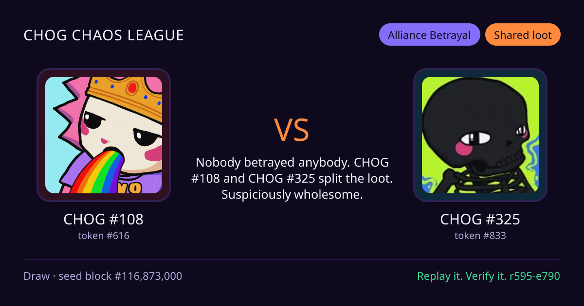 Highlight card: CHOG #108 versus CHOG #325