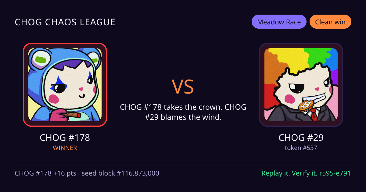 Highlight card: CHOG #178 versus CHOG #29