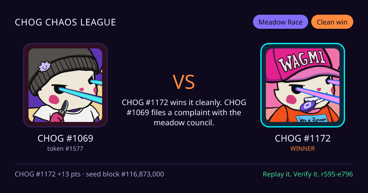Highlight card: CHOG #1069 versus CHOG #1172