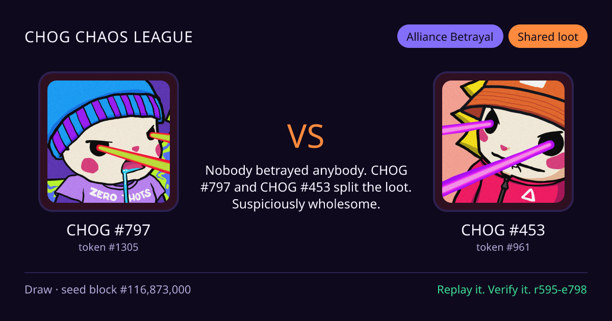 Highlight card: CHOG #797 versus CHOG #453