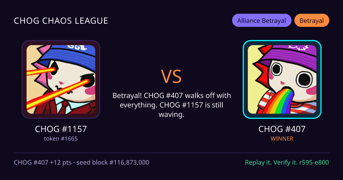 Highlight card: CHOG #1157 versus CHOG #407