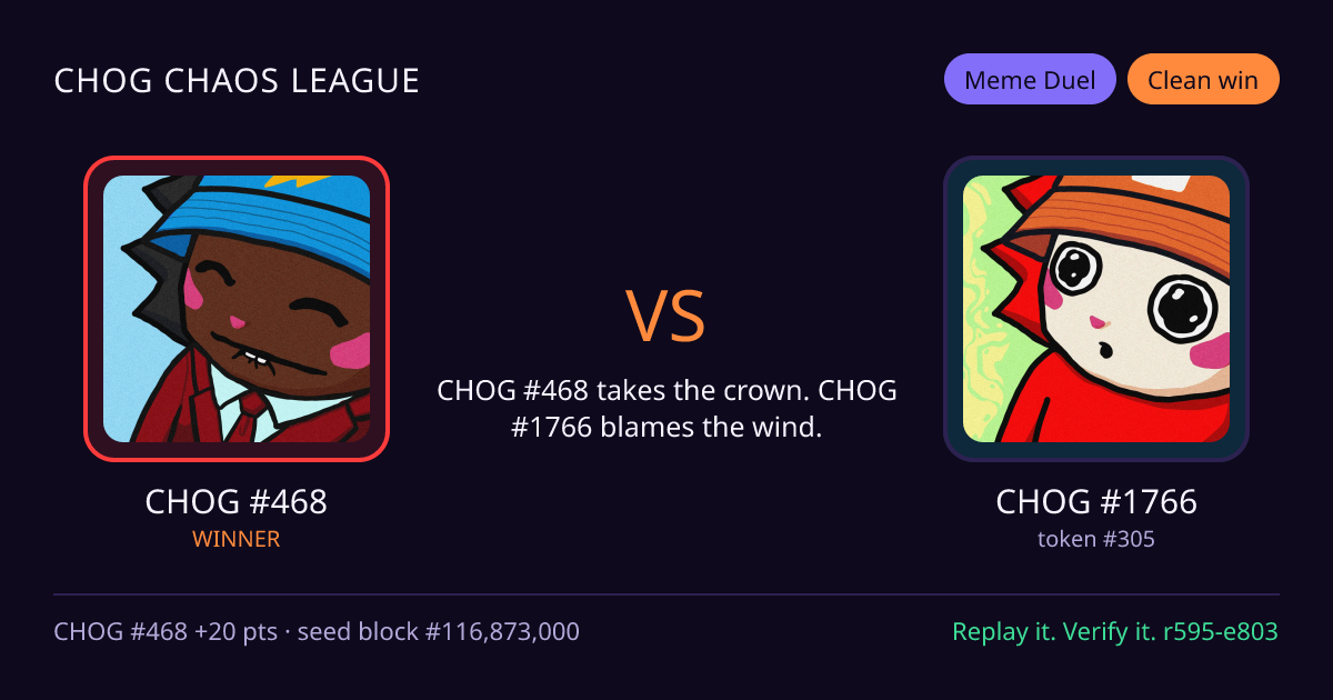 Highlight card: CHOG #468 versus CHOG #1766