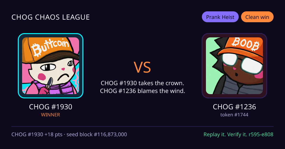 Highlight card: CHOG #1930 versus CHOG #1236