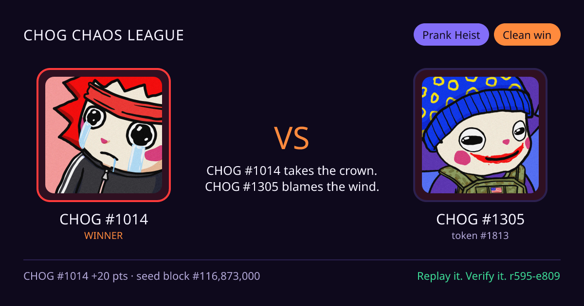 Highlight card: CHOG #1014 versus CHOG #1305