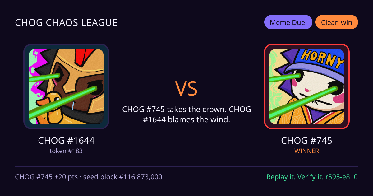 Highlight card: CHOG #1644 versus CHOG #745