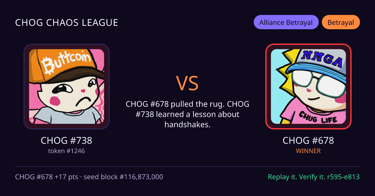 Highlight card: CHOG #738 versus CHOG #678