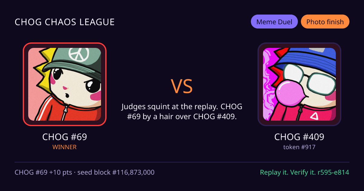 Highlight card: CHOG #69 versus CHOG #409