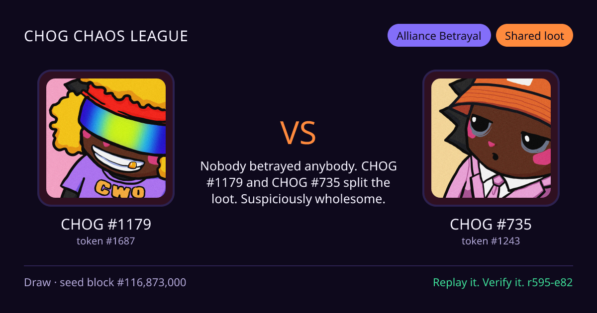 Highlight card: CHOG #1179 versus CHOG #735