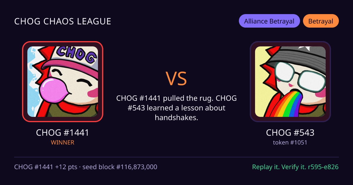 Highlight card: CHOG #1441 versus CHOG #543