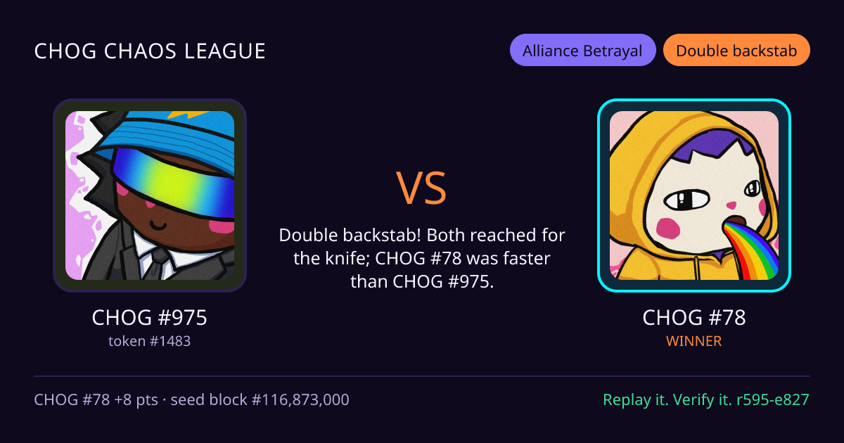 Highlight card: CHOG #975 versus CHOG #78