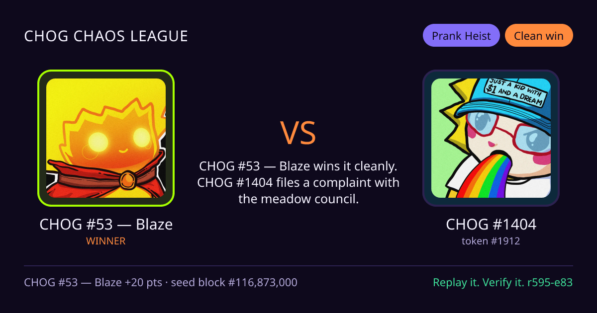 Highlight card: CHOG #53 — Blaze versus CHOG #1404