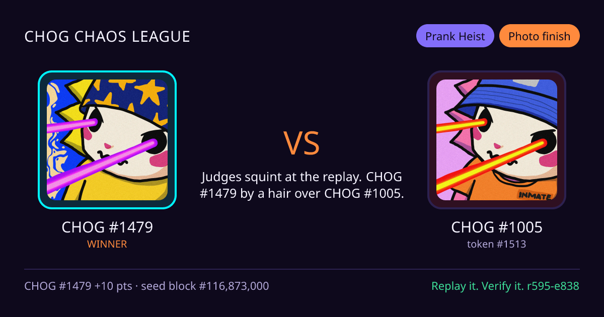 Highlight card: CHOG #1479 versus CHOG #1005