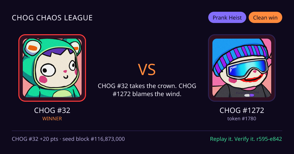 Highlight card: CHOG #32 versus CHOG #1272