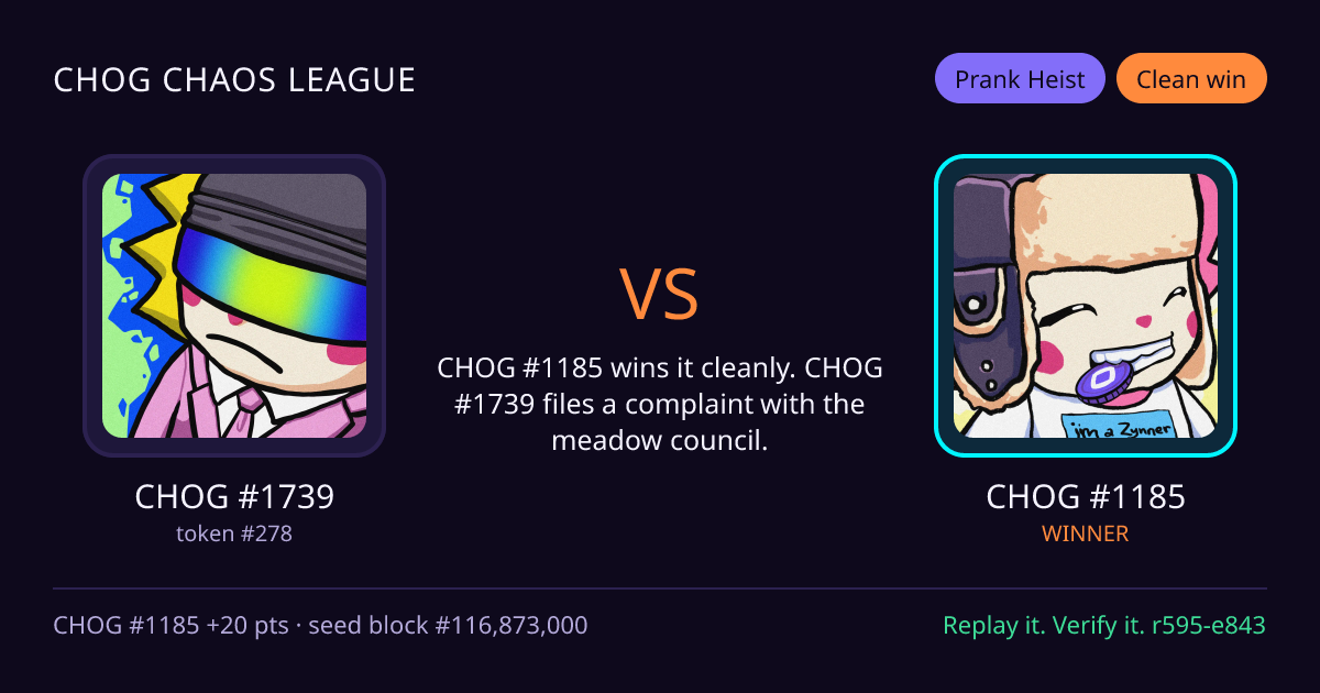 Highlight card: CHOG #1739 versus CHOG #1185