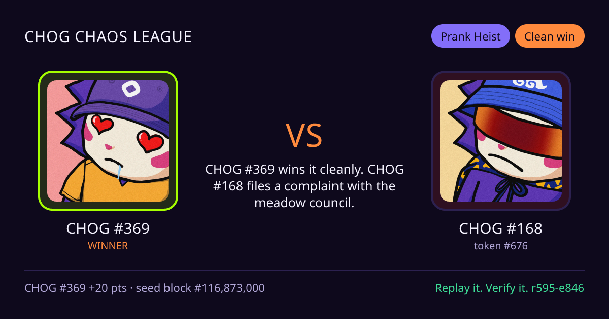 Highlight card: CHOG #369 versus CHOG #168
