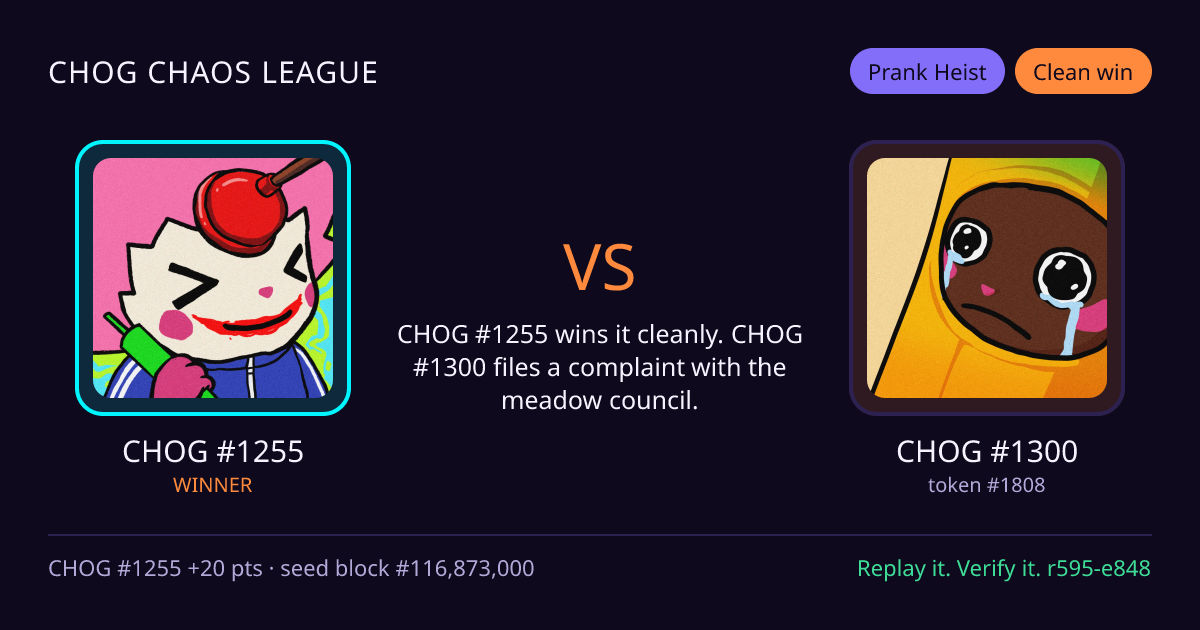 Highlight card: CHOG #1255 versus CHOG #1300