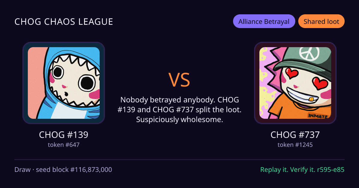 Highlight card: CHOG #139 versus CHOG #737