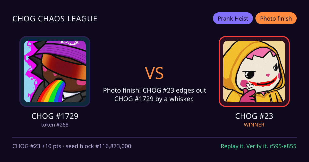 Highlight card: CHOG #1729 versus CHOG #23