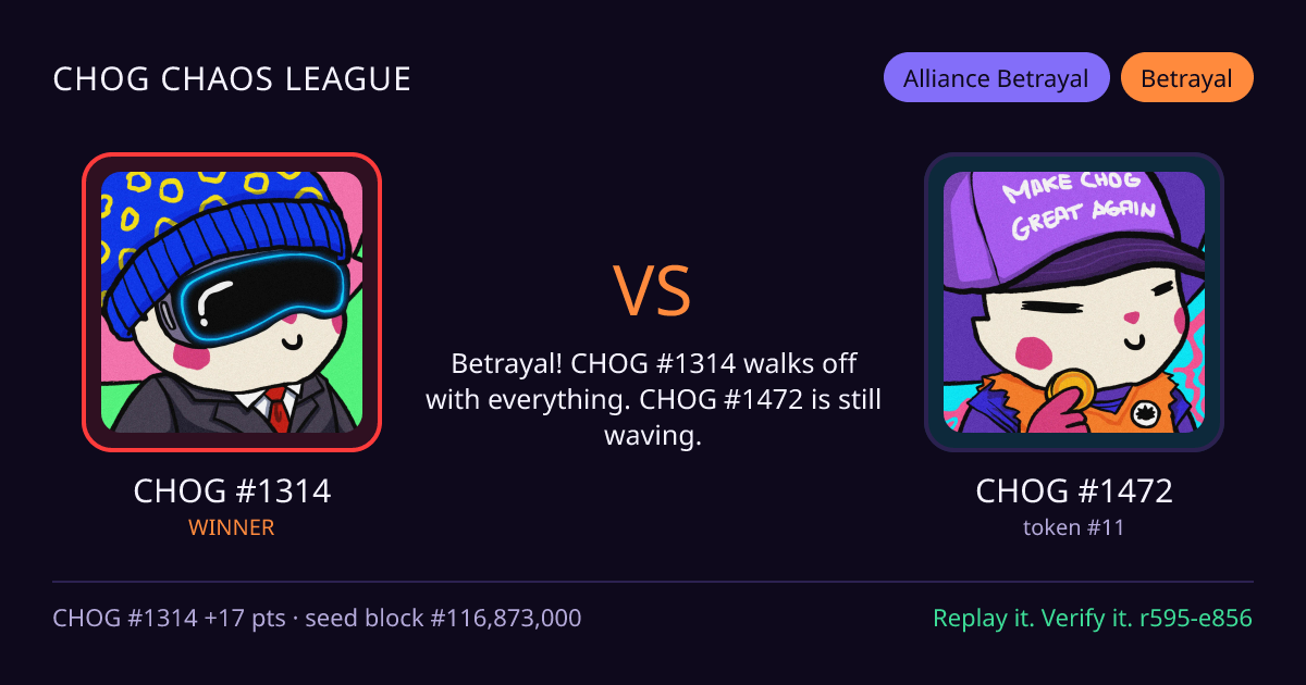 Highlight card: CHOG #1314 versus CHOG #1472