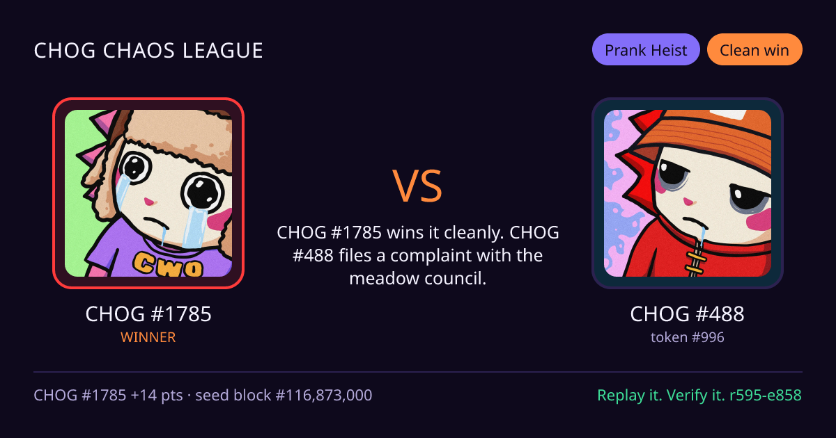 Highlight card: CHOG #1785 versus CHOG #488