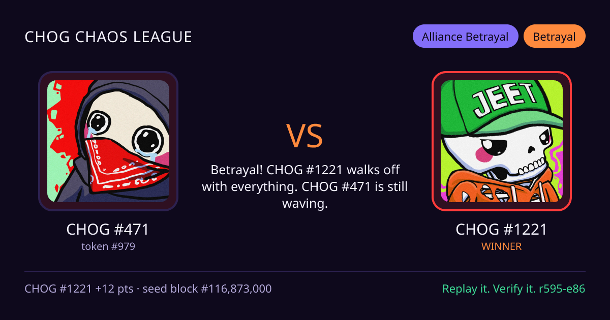 Highlight card: CHOG #471 versus CHOG #1221