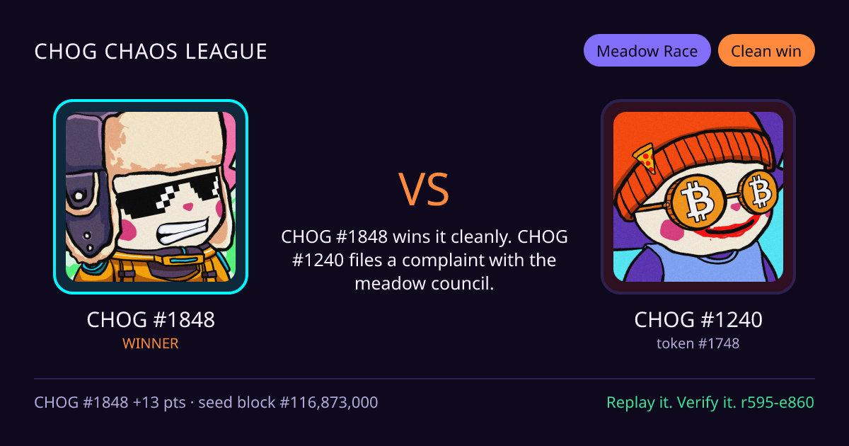 Highlight card: CHOG #1848 versus CHOG #1240