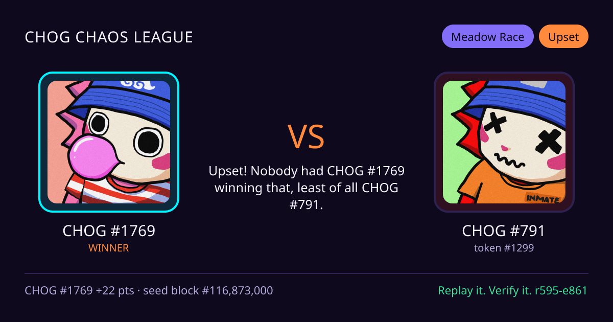 Highlight card: CHOG #1769 versus CHOG #791