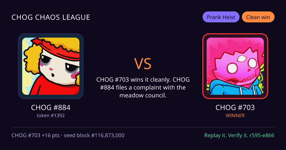 Highlight card: CHOG #884 versus CHOG #703