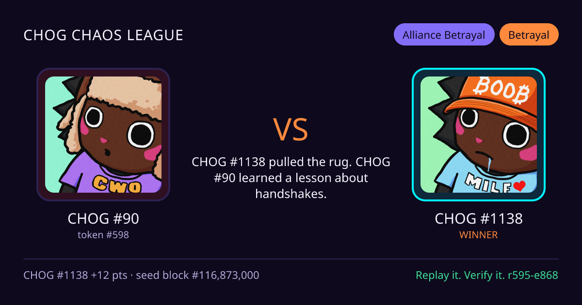 Highlight card: CHOG #90 versus CHOG #1138