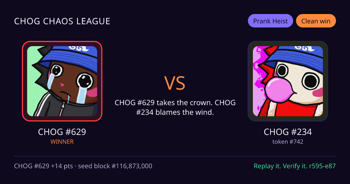 Highlight card: CHOG #629 versus CHOG #234