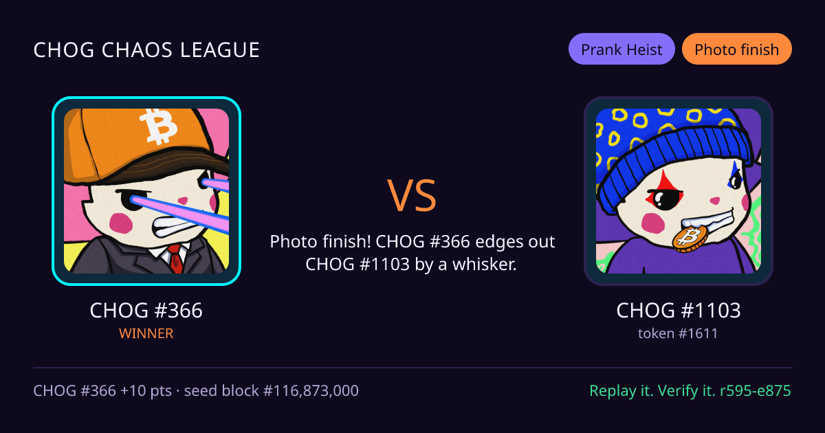 Highlight card: CHOG #366 versus CHOG #1103