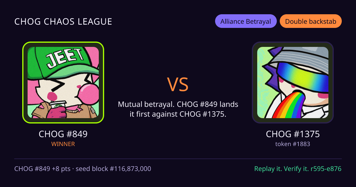 Highlight card: CHOG #849 versus CHOG #1375