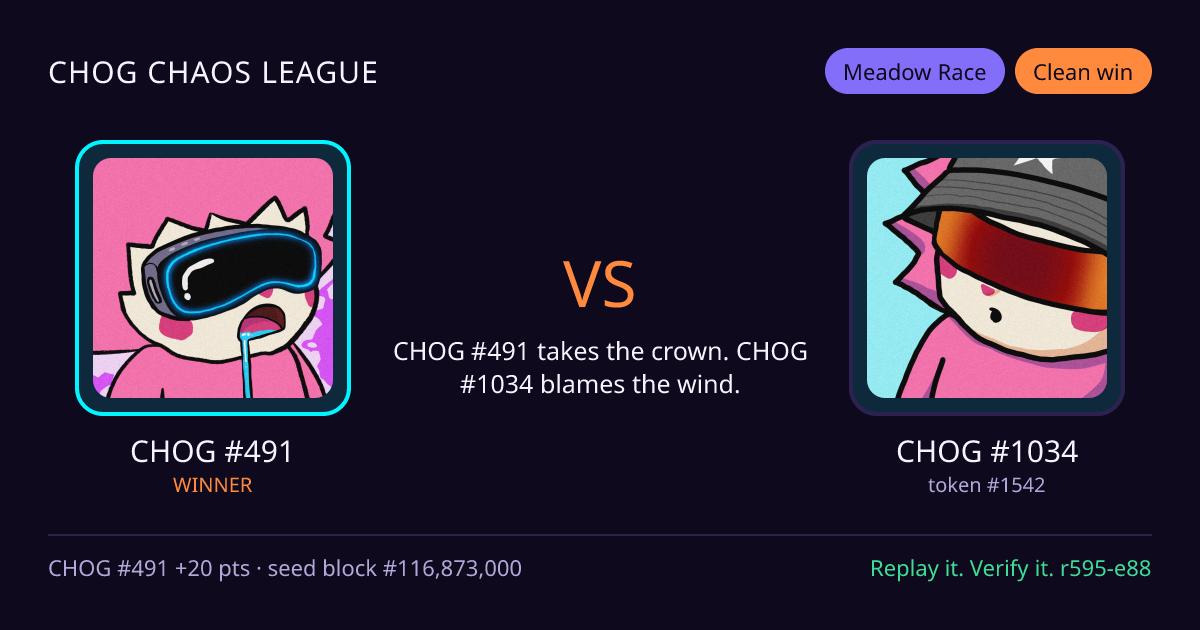 Highlight card: CHOG #491 versus CHOG #1034