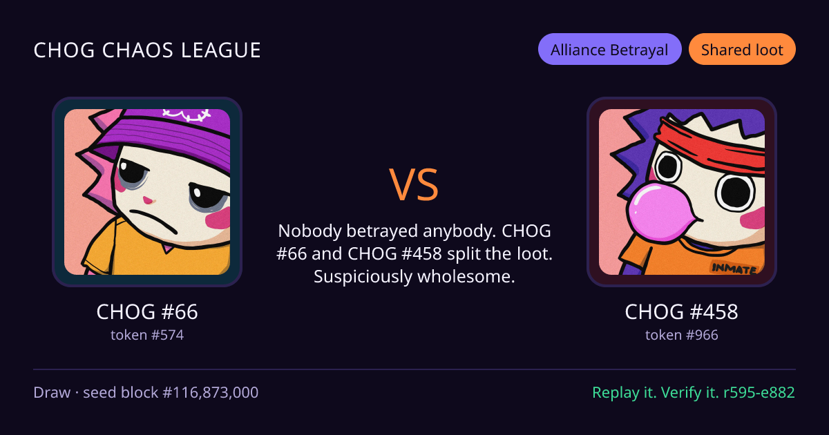 Highlight card: CHOG #66 versus CHOG #458
