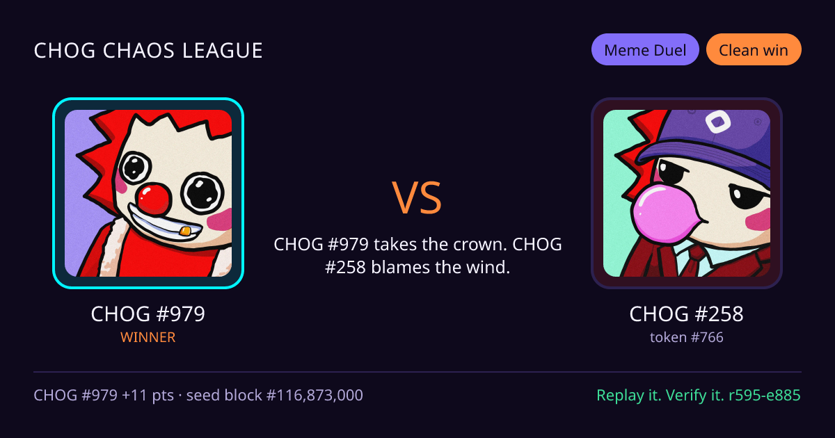 Highlight card: CHOG #979 versus CHOG #258