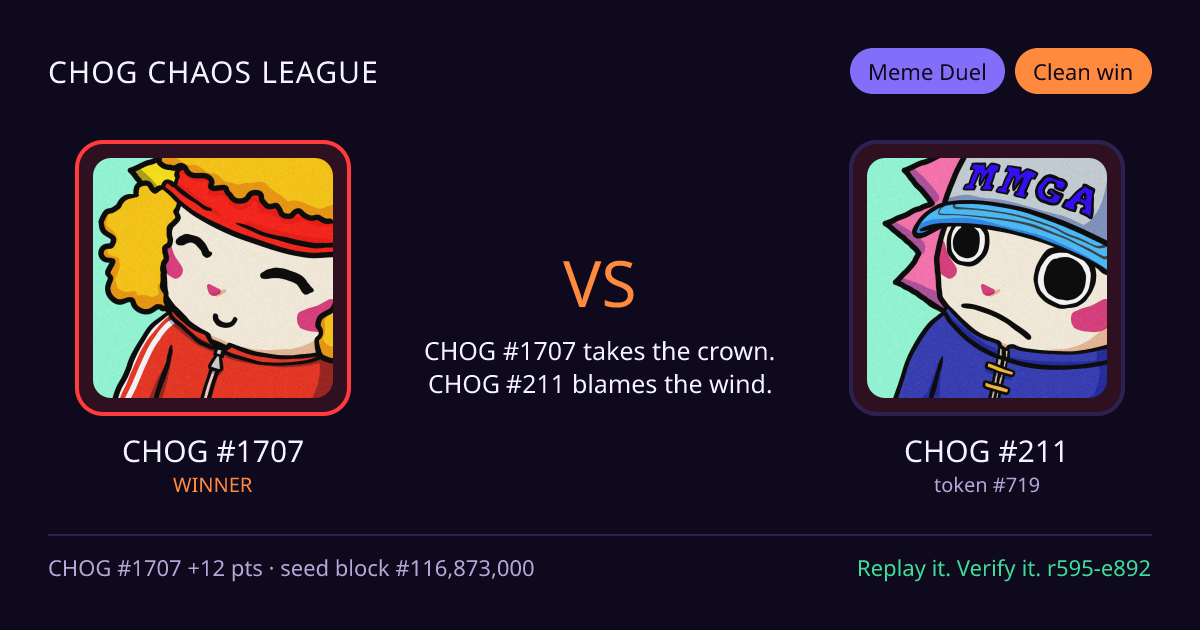 Highlight card: CHOG #1707 versus CHOG #211