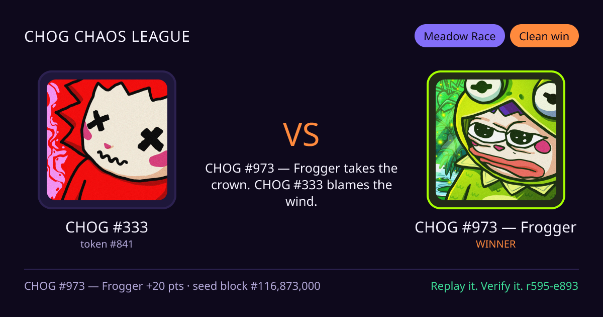 Highlight card: CHOG #333 versus CHOG #973 — Frogger