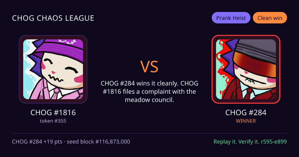 Highlight card: CHOG #1816 versus CHOG #284