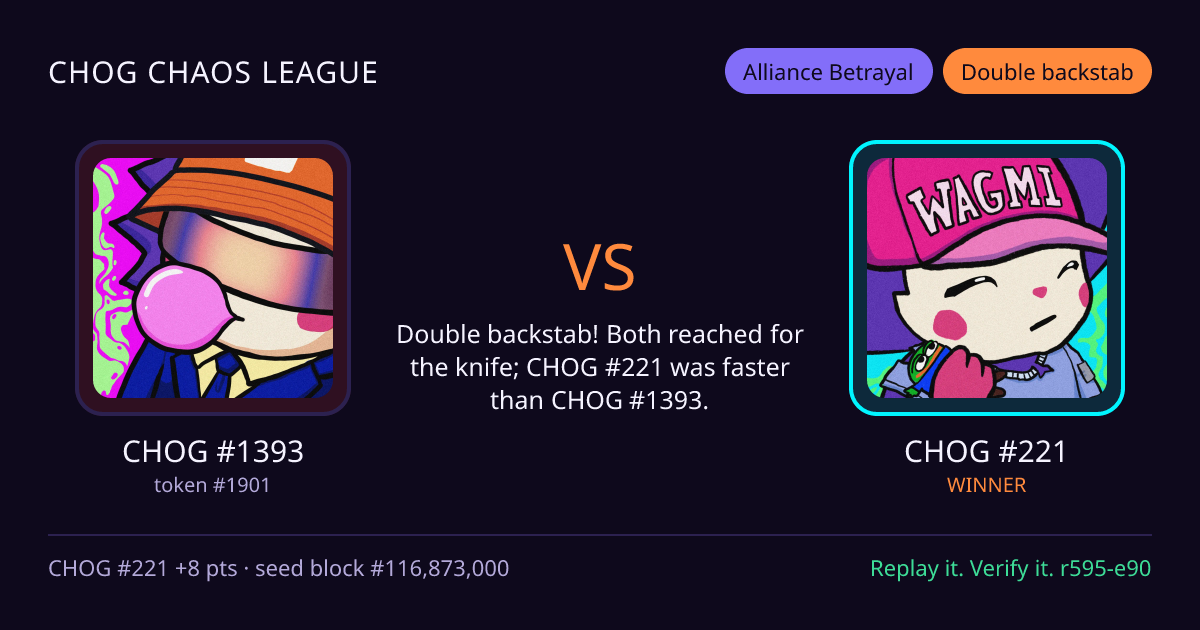 Highlight card: CHOG #1393 versus CHOG #221
