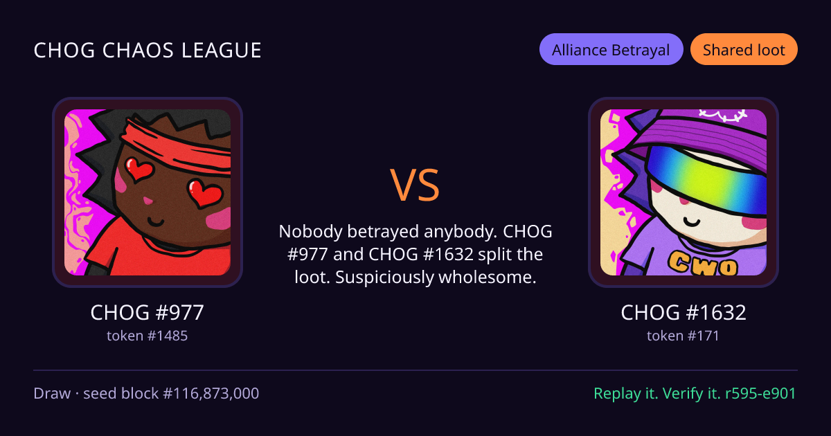 Highlight card: CHOG #977 versus CHOG #1632