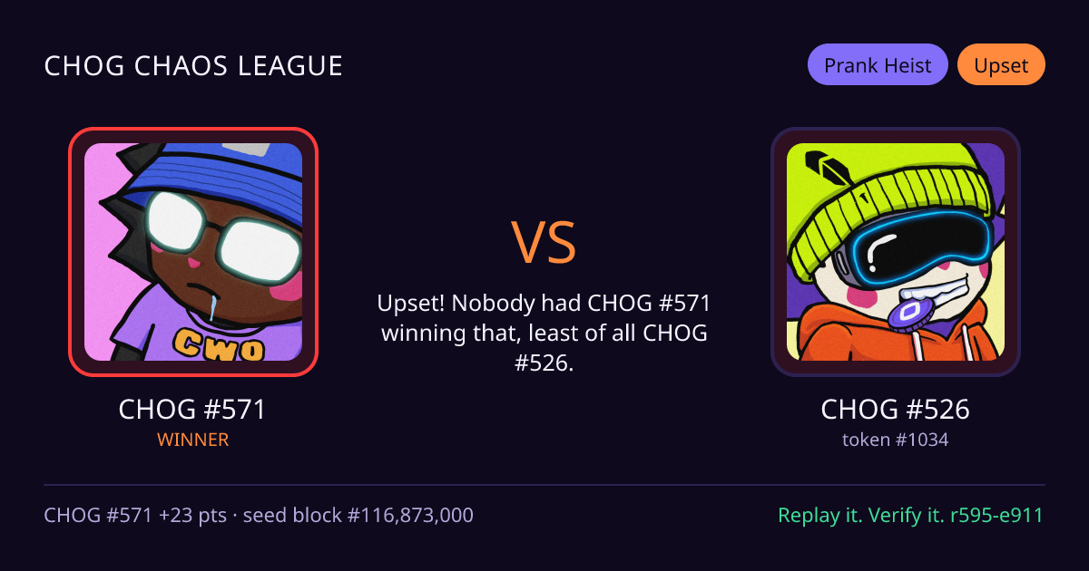 Highlight card: CHOG #571 versus CHOG #526
